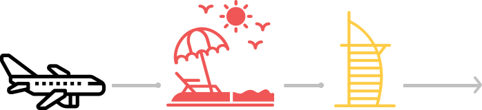 UVC