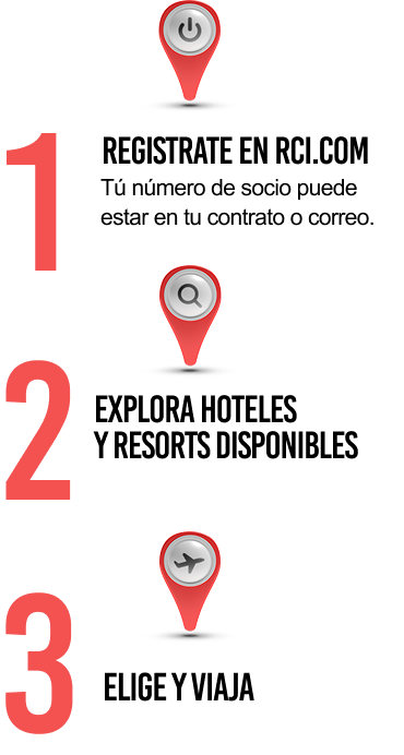 Steps 2