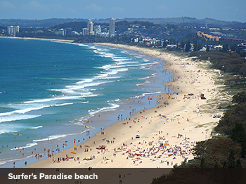 Gold Coast Attractions