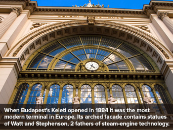 Europe’s Railway Cathedrals