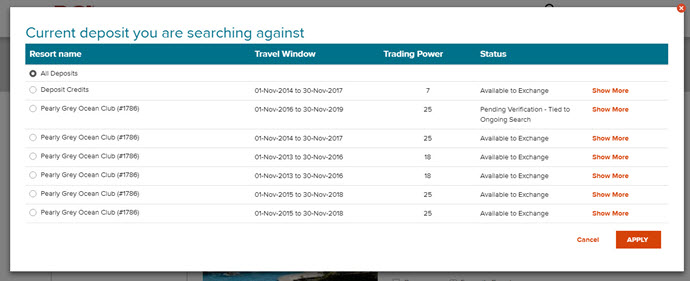 Exchange Trading Power Explained