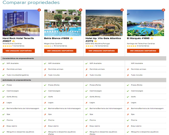How to Search for a Holiday