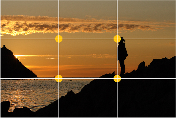 Remember the ‘Rule of Thirds’