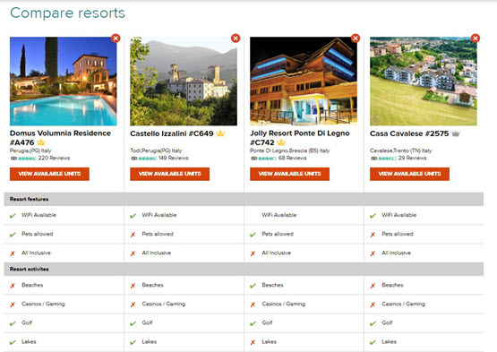 Compare Resorts