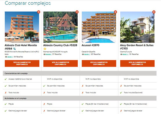 Compare Resorts